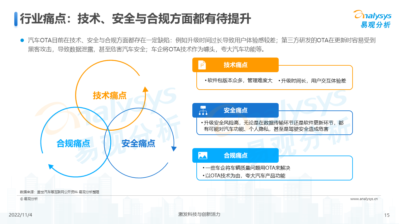 产品经理，产品经理网站